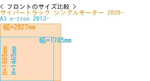 #サイバートラック シングルモーター 2020- + A3 e-tron 2013-